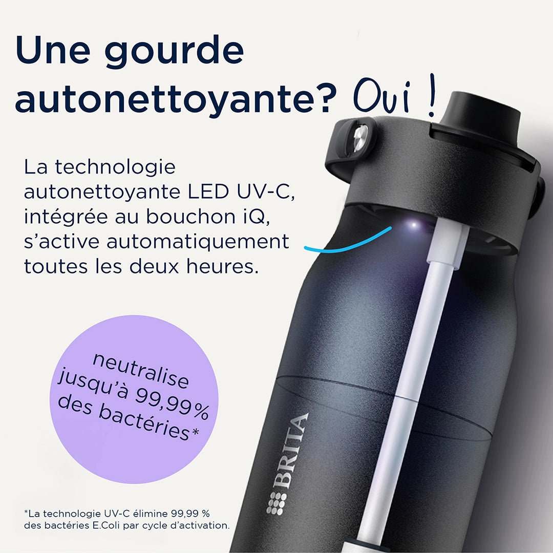 Graphic of the UV-C self-cleaning feature of the BRITA LARQ water filter bottle